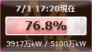 TepcoStatus